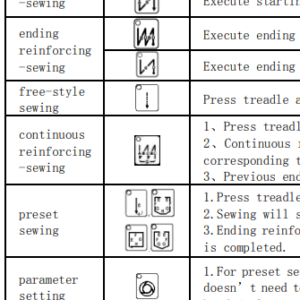 MANUAL COMPLETO DE CONFIGURAÇÃO E PARÂMETROS – MÁQUINA RETA LANMAX LM-9980D (PDF)